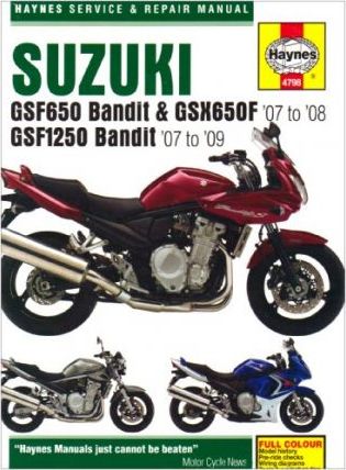 Suzuki bandit 1200s performance